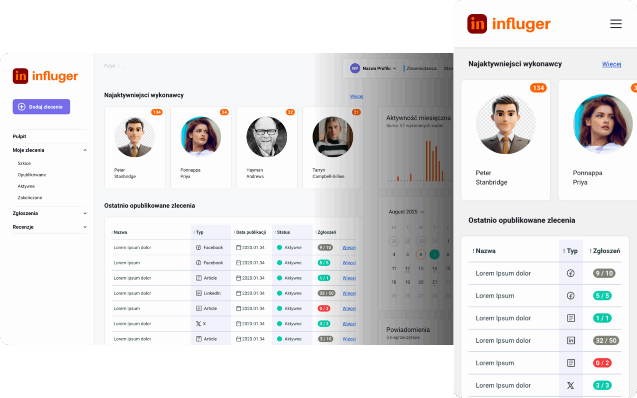 SaaS application interface – anonymised view